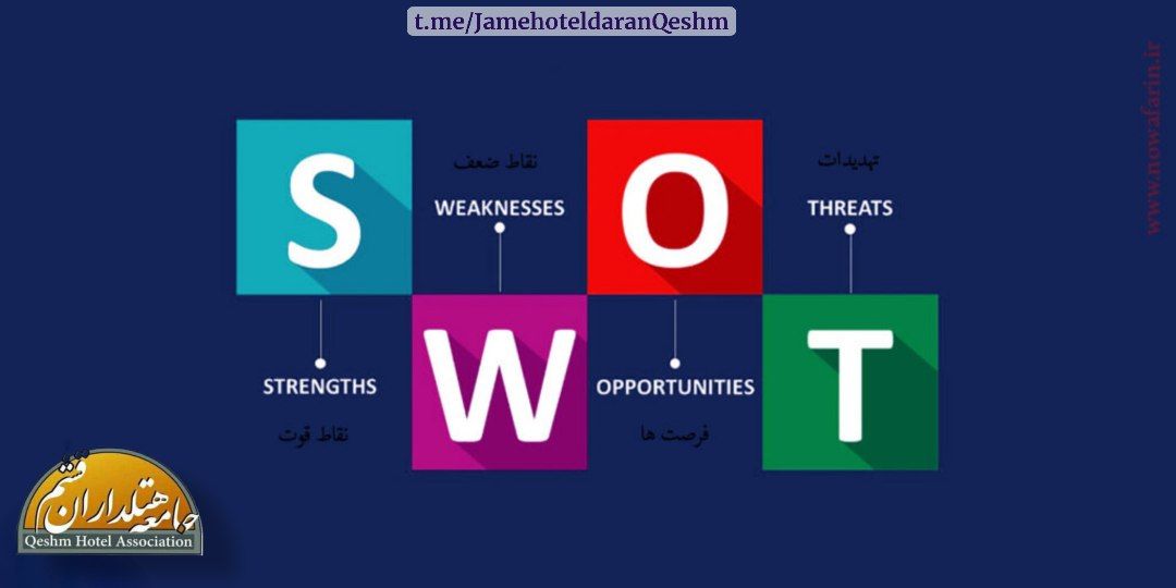 تحلیل SOWT_جامعه هتلداران قشم