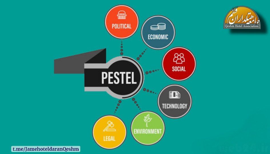 تحلیل PESTEL_جامعه هتلداران قشم